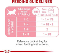 Royal Canin Feline Health Nutrition Kitten Loaf in Sauce Canned Cat Food, 5.1 oz can (24-count)