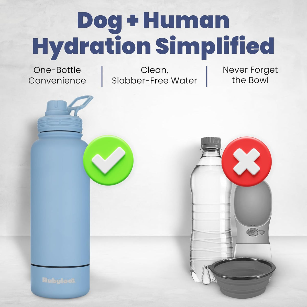 Rubyloo Dog Mom Water Bottle with Detachable Bowl for Dog Lovers – Essentials for Dogs - Solid Dusty Blue - image 2