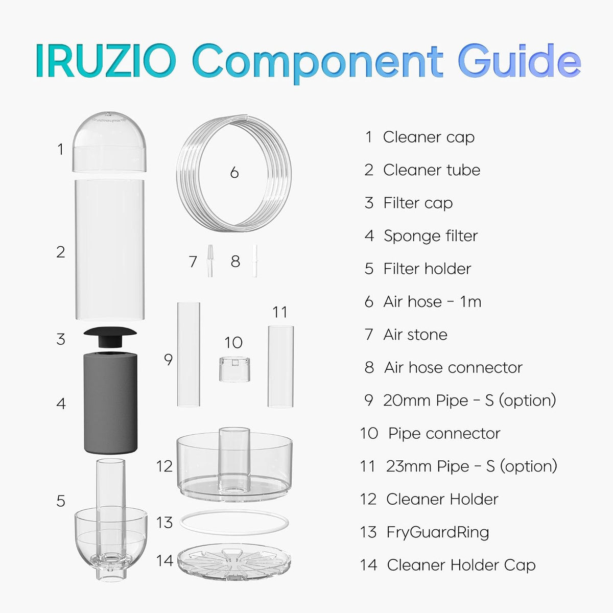 Aquarium Fish Waste & Debris Remover, Auto & Handheld Modes - Medium V2 - image 3
