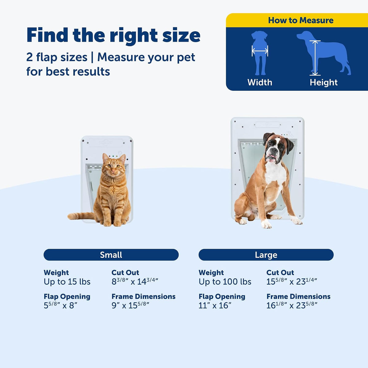 PetSafe Electronic Pet Door Wall Conversion Kit - Electronic Pet Door / Small - image 4