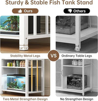 55-75 Gallon Fish Tank Stand with Power Outlet & Adjustable Shelf, Heavy Duty Aquarium Stand with Cabinet Storage for Fish Tank, Turtle Tank, Reptile Terrarium, 1000LBS Capacity, White