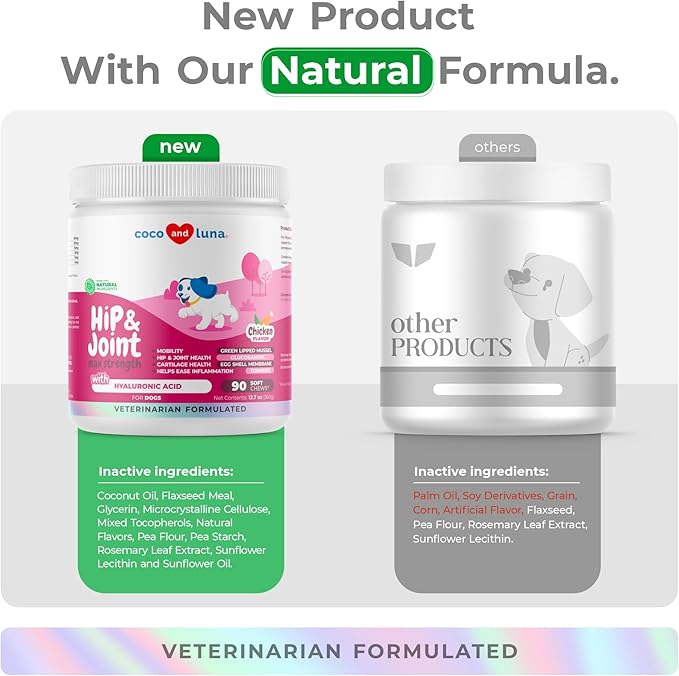 Hip and Joint Support for Dogs - Max Strength - 90 Soft Chews - with Green Lipped Mussel, Glucosamine, Turmeric, Fish Oil, MSM and Yucca Schidigera.