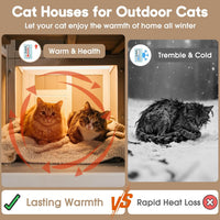 Outdoor & Indoor Wooden Cat House - Feeding Station – 36.1"W - image 3