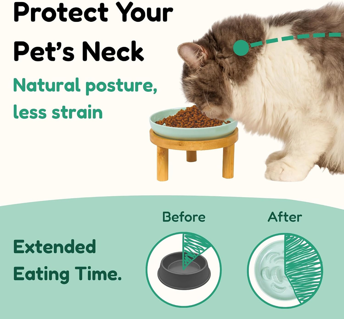 Slow Feeder Bowl for Cats and Small Dogs - Green / 6.3''W x 5''H - image 2