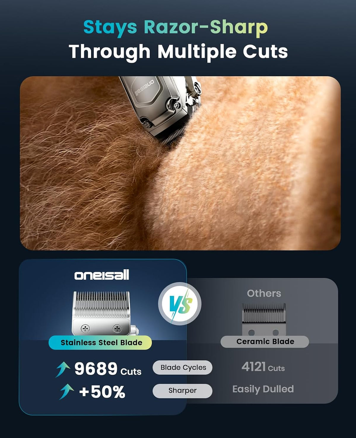 oneisall PC18 Dog Clippers for Grooming for Thick Coat – Essentials for Dogs - image 3
