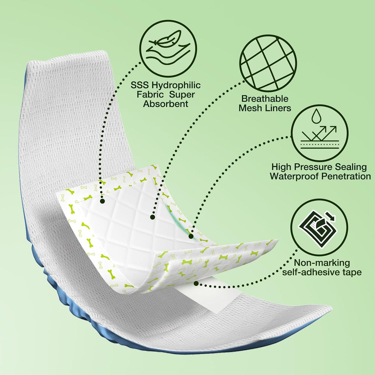Jollywoods Dog Diaper Liners 150Pcs - Regular-100Count - image 3