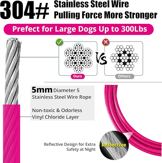 Jenico Dog Tie Out Cable - 10/15/20/30/40/50/70/100/150FT Runner Cable with Swivel Hook and Shock Spring, Leash Tether for Yard, Outdoor and Camping, for Small to Medium Pets Up to 500 LBS