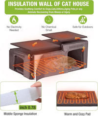GUTINNEEN Outdoor Cat House Weatherproof Feral Kitty Shelter for Winter Cat Condo with Large Opening Roof (1-Story(AIR93-Heated))