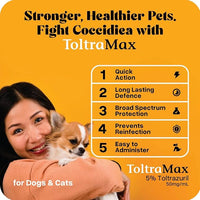 Vetr's Toltramax Toltrazuril Powder for Horses, Dogs, Cats, 100g (5.0%, Chicken)