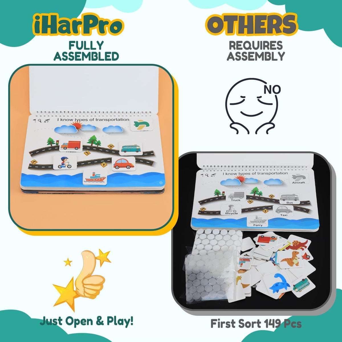 iHarPro Busy Book for Toddlers Ages 3‑5 - image 2