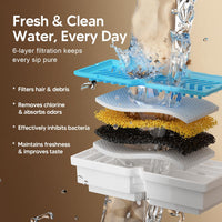 Voluas 7L Wireless Dog Water Fountain with 1 Filter - image 4