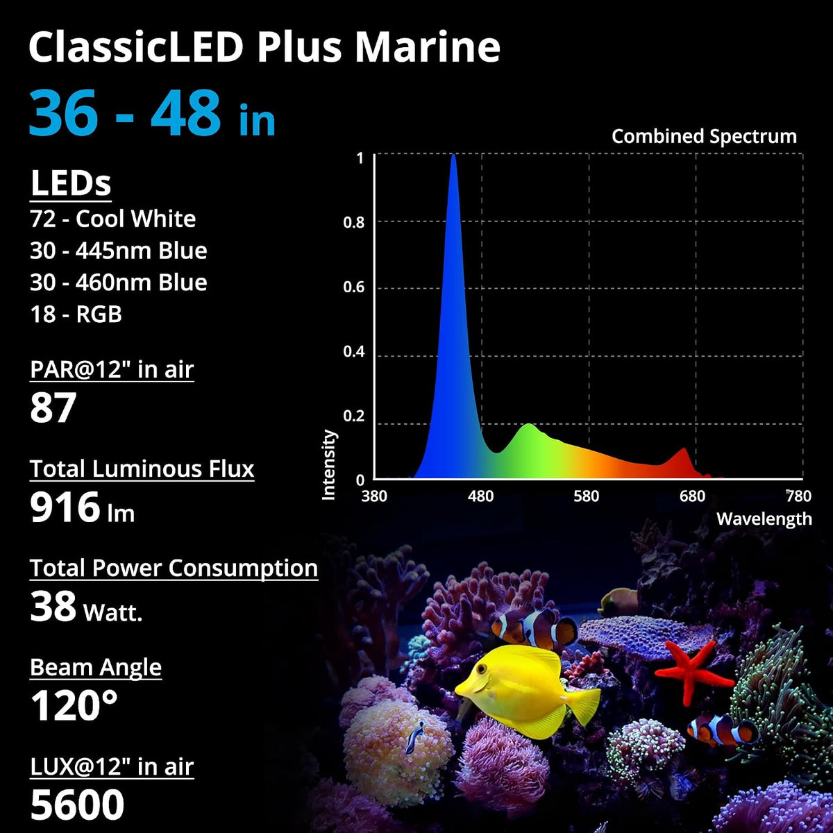 NICREW ClassicLED Marine Saltwater Aquarium Light, 48W for 48 - 36 - 48 in - image 2