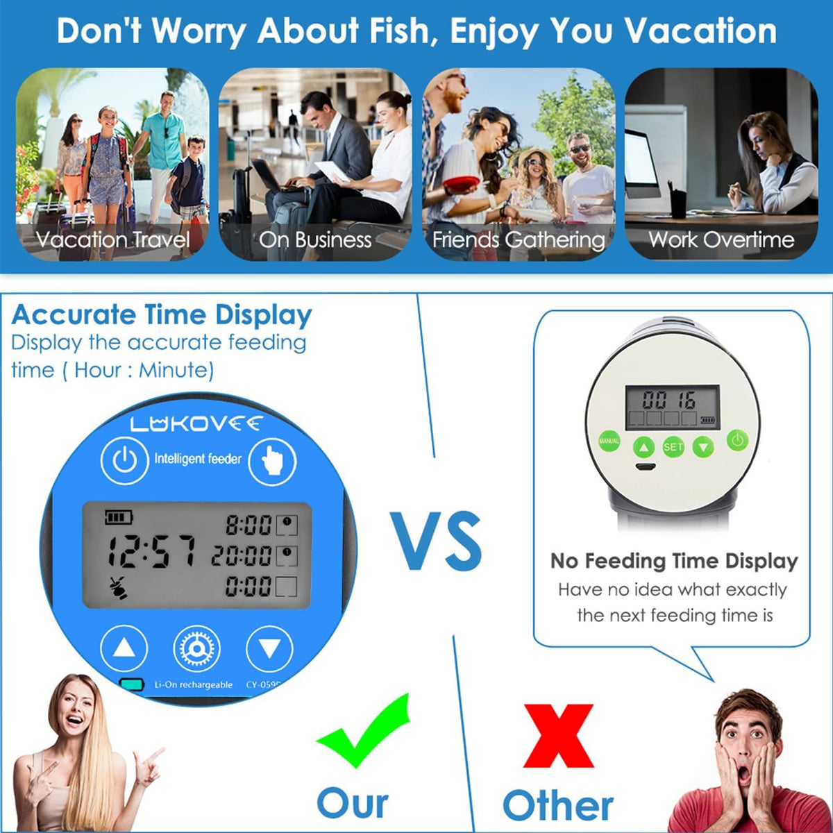 Lukovee Automatic Fish Feeder, Feeding Time Display, USB - A- Scheduled Time Display - image 2