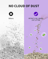 PETKIT Mixed Cat Litter Fast Clumping,Flushable,Ultra Absorbent, 100% Natural Ingredients Litter,Water Dissolvable,Really Dust-Free,Low Tracking Bentonite Tofu Litter ( 7.9 lb×4 Bags)