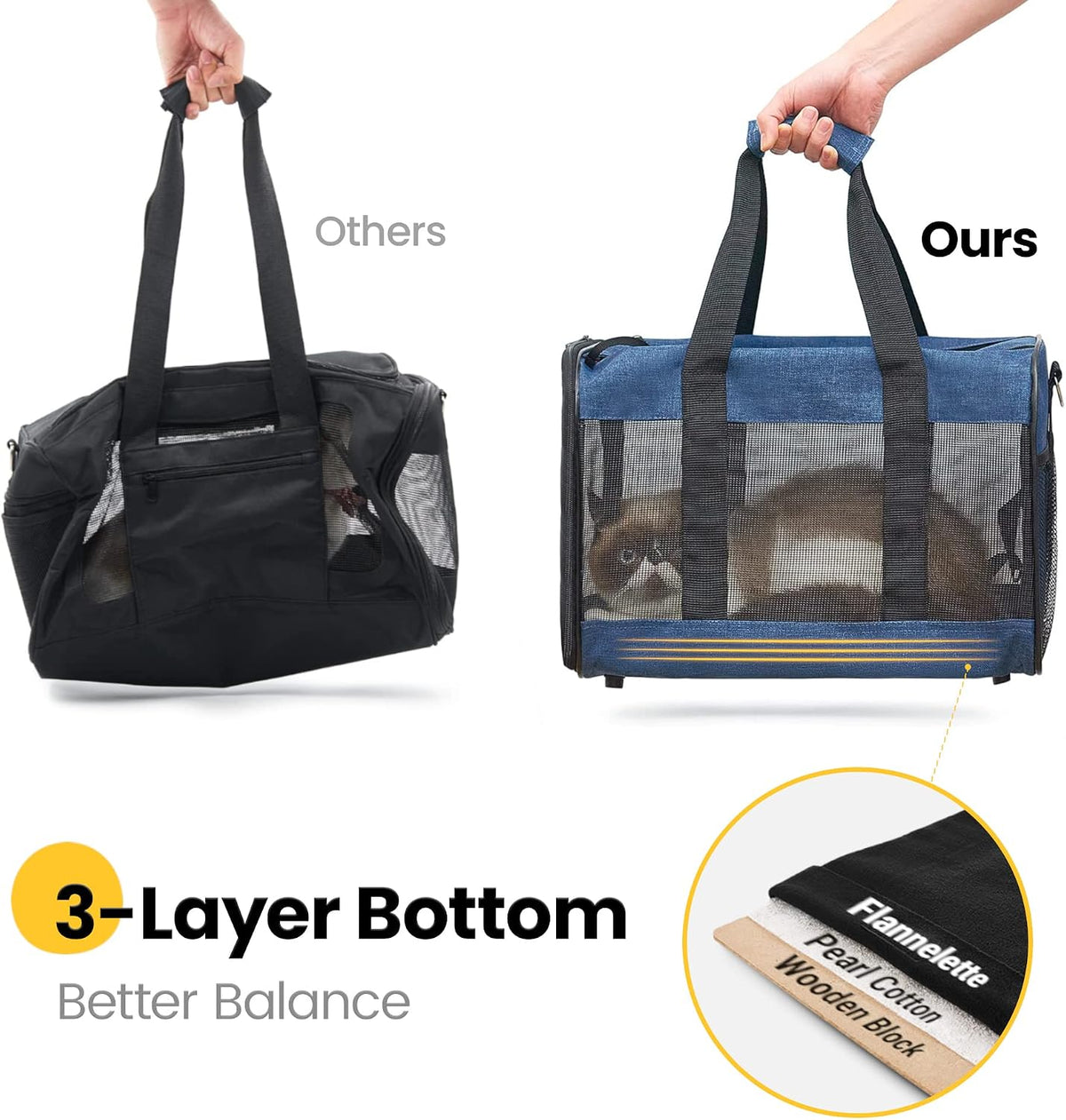 Conlun Cat Carrier Soft-Sided Pets Travel Carriers up to 15 Lbs - Blue / 17.0"L x 11.0"W x 11.0"H - image 4