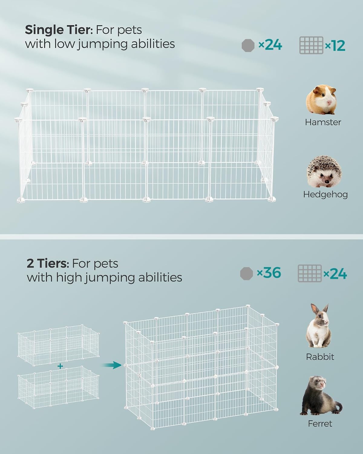 SONGMICS Pet Playpen, Small Animal Cage – Essentials for Small Pets - White / 48.4"L x 24.8"W x 16.1"H / 12 Panels - image 4