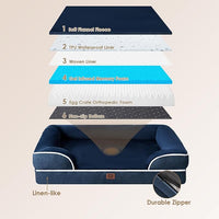EHEYCIGA Orthopedic Dog Beds for Large Dogs, Waterproof Memory Foam Large Dog Bed with Sides, Non-Slip Bottom and Egg-Crate Foam Pet Couch Bed with Washable Removable Cover, Navy