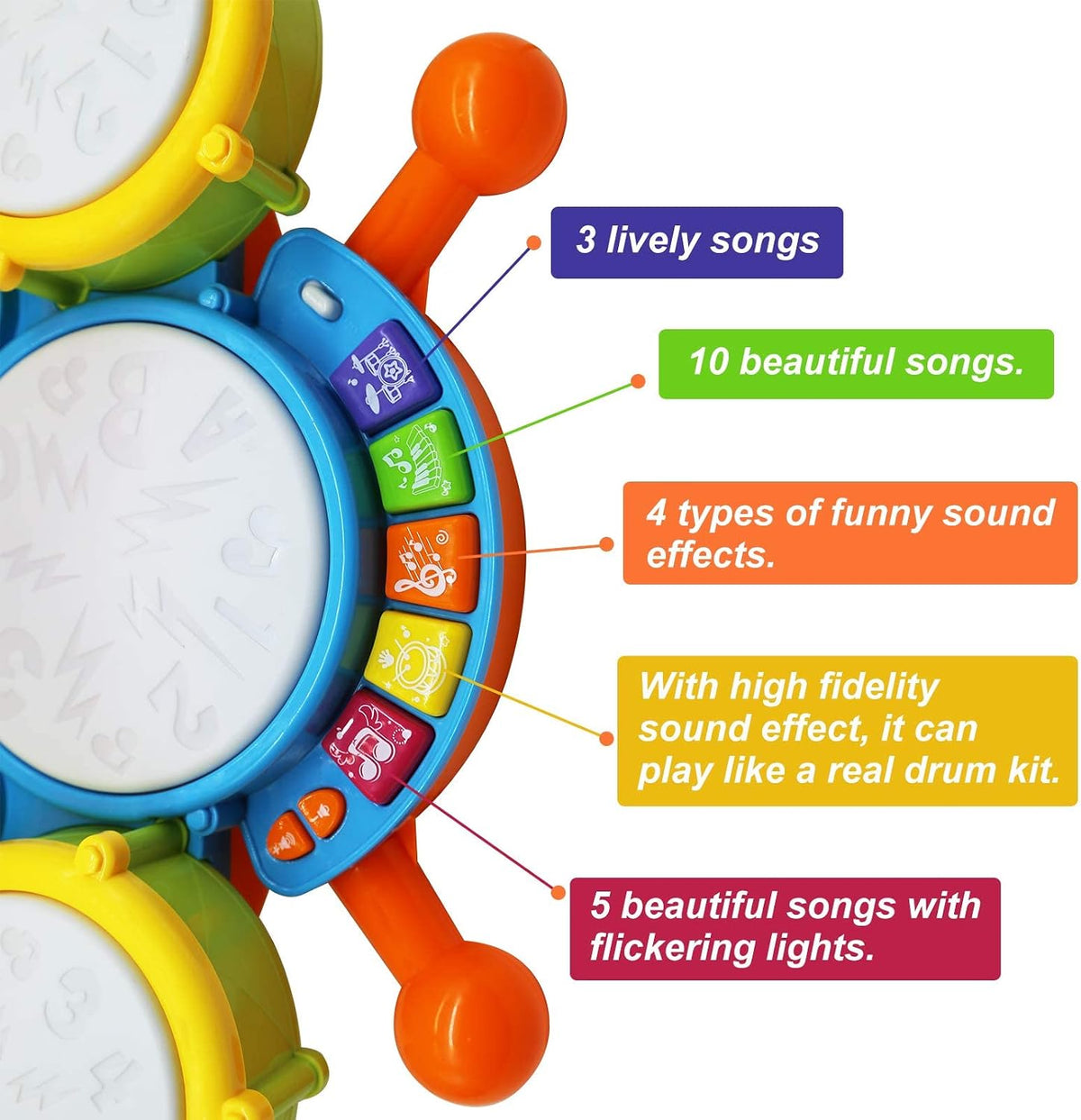 Drum Set for Toddlers, Kids Musical Instruments - Yellow - image 4