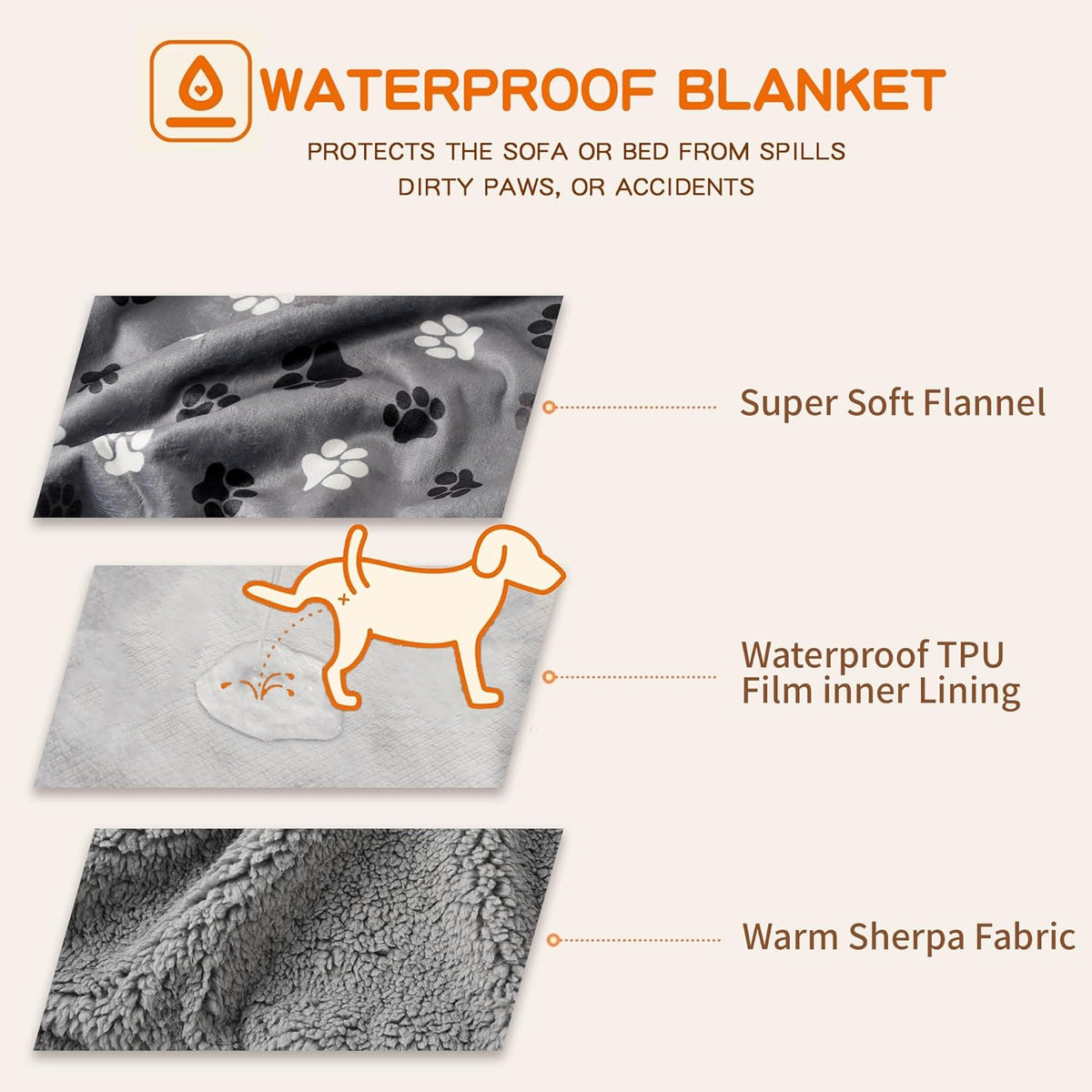 Waterproof Dog Blankets for Large Dogs 50"x60" Dark Grey – Essentials for Dogs - Dark Grey-paws / 50"x60" - image 3