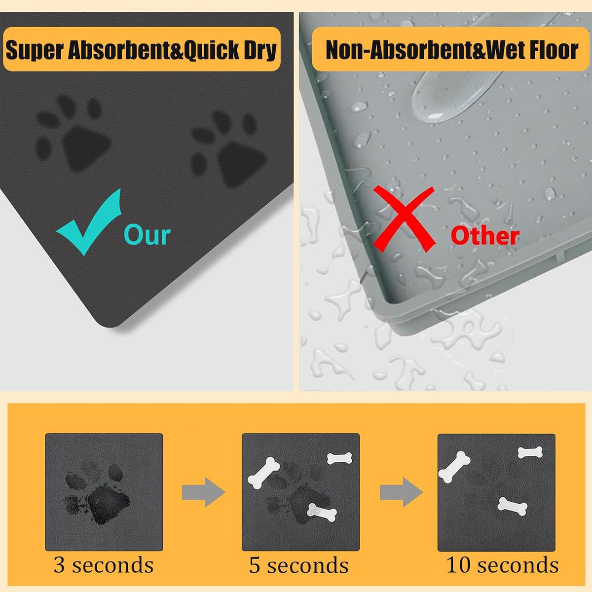 18"×30" Dog Food Mat-Absorbent Dog Mat for Food and Water - Brown-GT / 18"L x 30"W - image 2