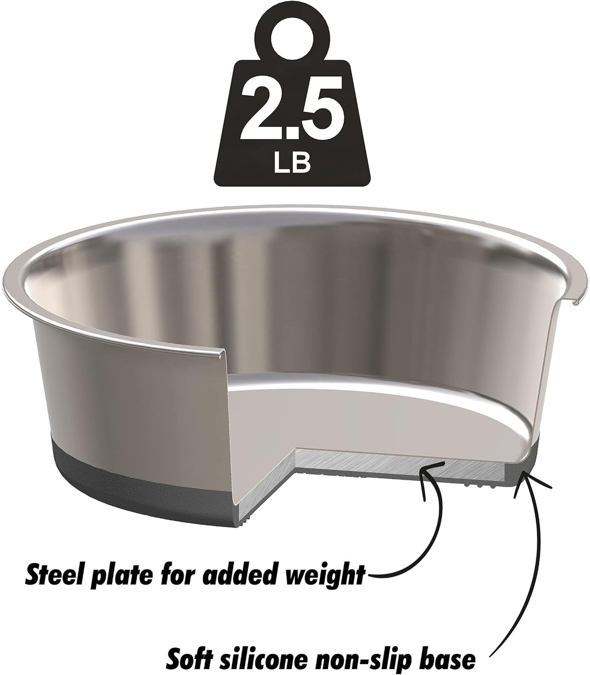 2.5 lb Weighted Dog Bowl, No Slip, No Tip - image 2