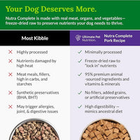 ULTIMATE PET NUTRITION Nutra Complete Freeze Dried Raw Dog Food, Veterinarian Formulated with Antioxidants, Prebiotics & Amino Acids (3 Pound, Pork)