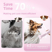 Buenkee Handheld Dog Dryer, 3HP High-Velocity Pet Hair Blower - Pink - image 4