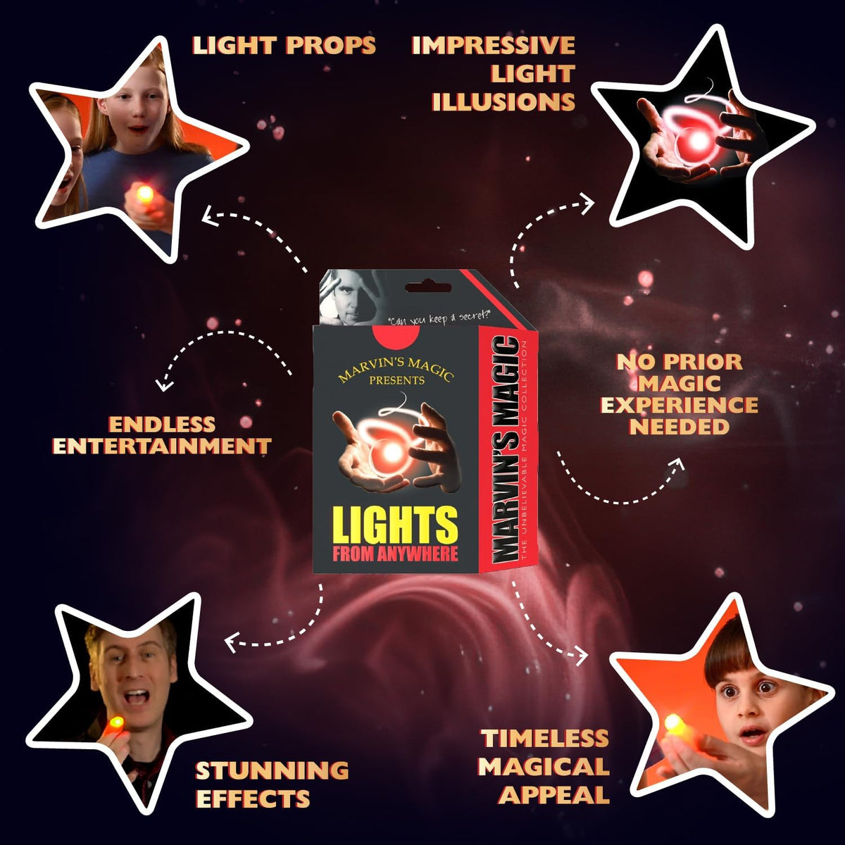 Marvin's Magic Lights from Anywhere Adult, Thumb Light Trick - Adult - image 3