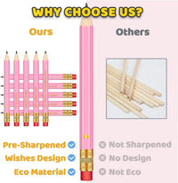 Baby Shower Pencils for Party Games, Neutral - Pink - It's a Girl - image 2