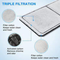 HiTauing 8 Pack EF-S Filter Cartridges for EF-S Element and BF5 - S-6packs - image 3