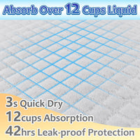 Dogcator Dog Pee Pads Extra Large 30"x36" - 40 Count - image 2