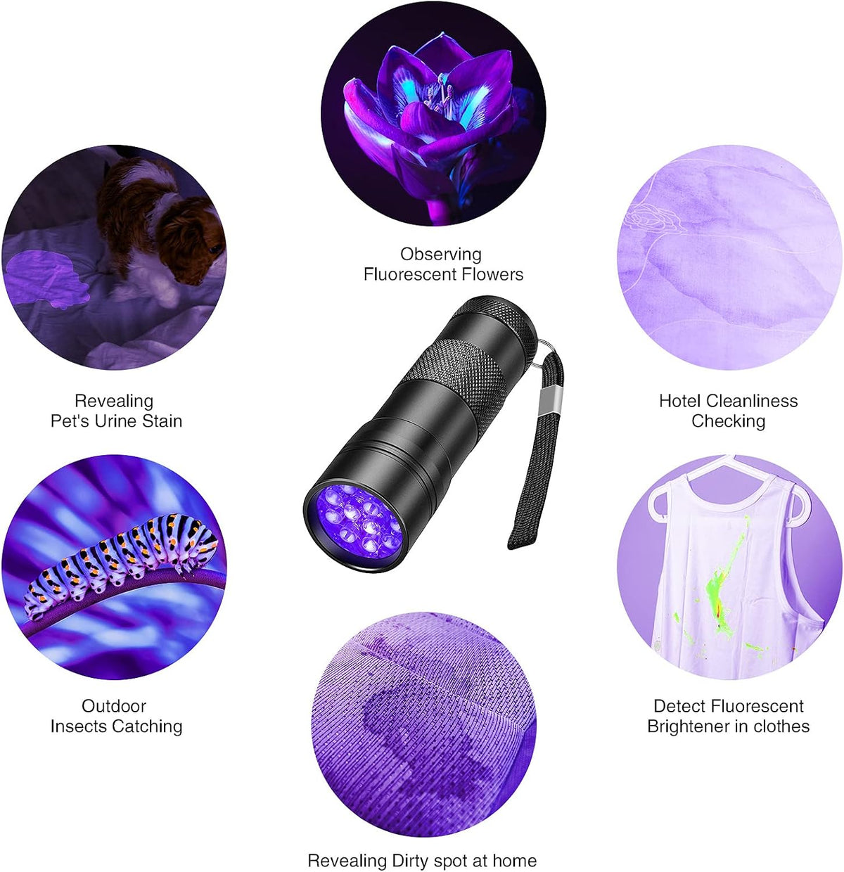 COSOOS 2 Pack UV Flashlight - Black / 1 Pack - image 3