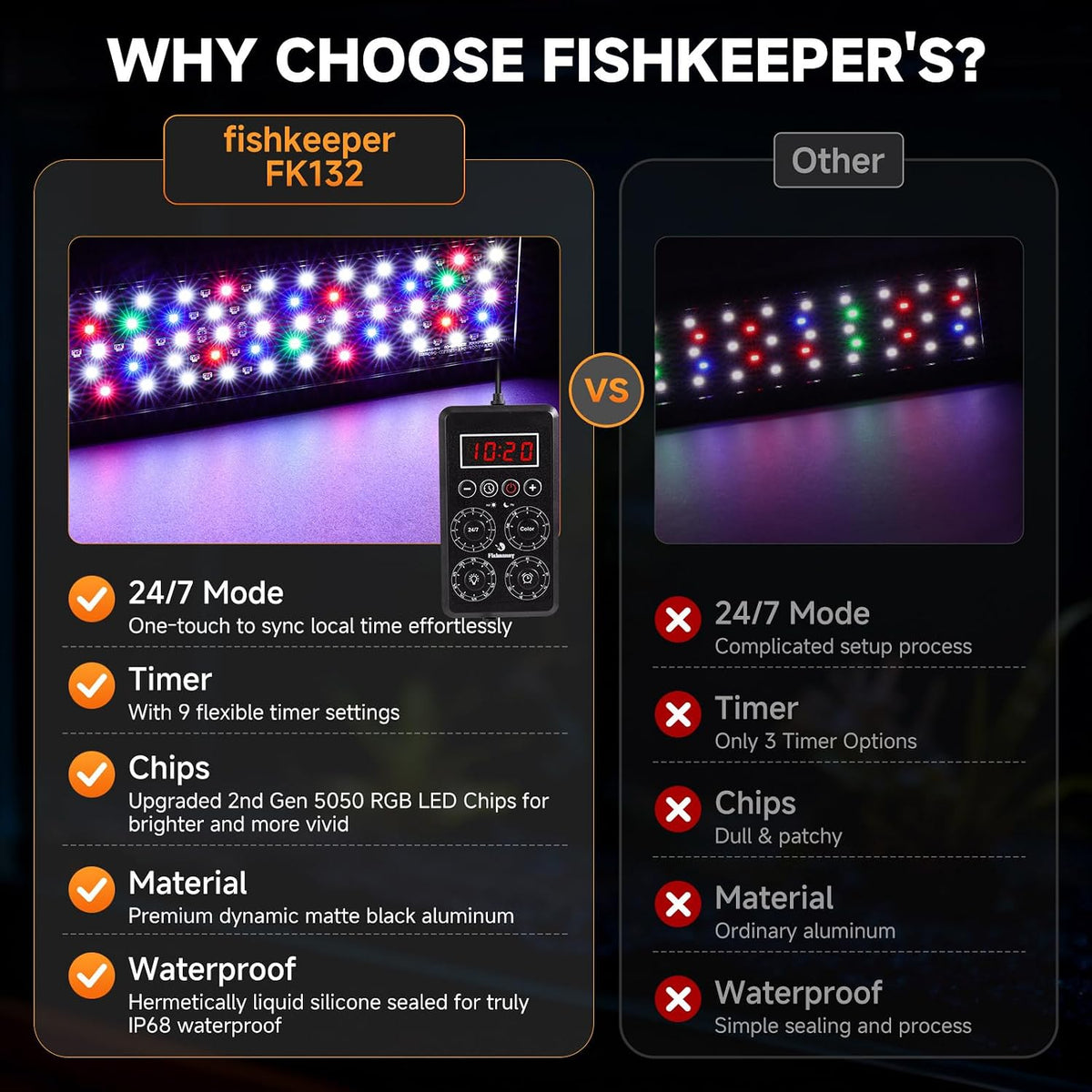 fishkeeper Smart LED Aquarium Light with One-Key Real-Time Sync - 24W (for 24"-32" fish tanks) - image 4