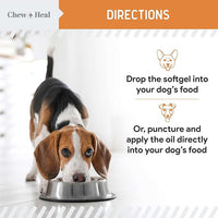Wild Caught Omega 3 Fish Oil for Dogs - 180 Softgel Capsules for Healthy Skin and Coat - 300 mg Mini Dog Fish Oil Pills for Shedding, Dry Itching Skin, and Hot Spots - Pet Omega Salmon Supplement