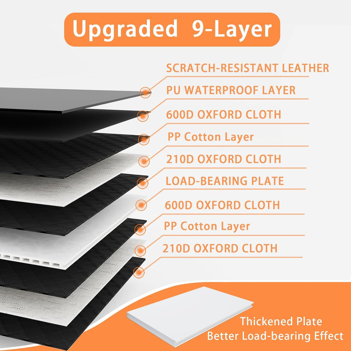 Dog Car Seat Cover Back Seats Protector - For Cars/ Mid-Size SUV/ Small Truck / Black with Hard Bottom - image 4