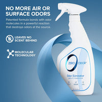 Zero Odor Multi-Purpose Odor Eliminator - 22 Fl Oz (Pack of 2) - image 3