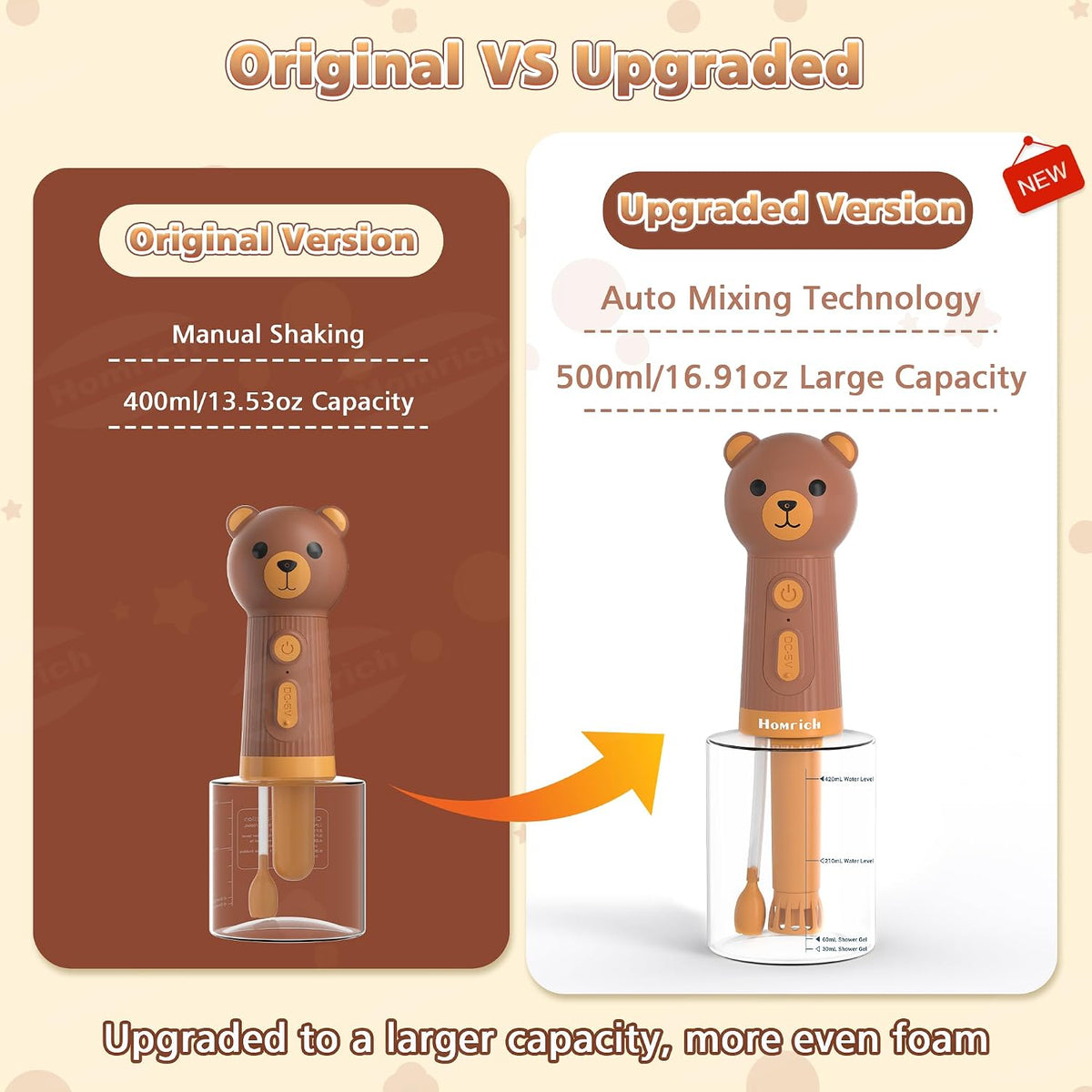 500ml Dog Shampoo Foamer with Auto Mixing - 500ml Bear - image 2
