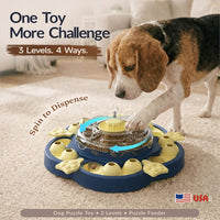 3-Level Dog Puzzle Toy, Spin to Release Treat Dispenser & Slow Feeder – Essentials for Dogs - Sunflower Blue - image 2