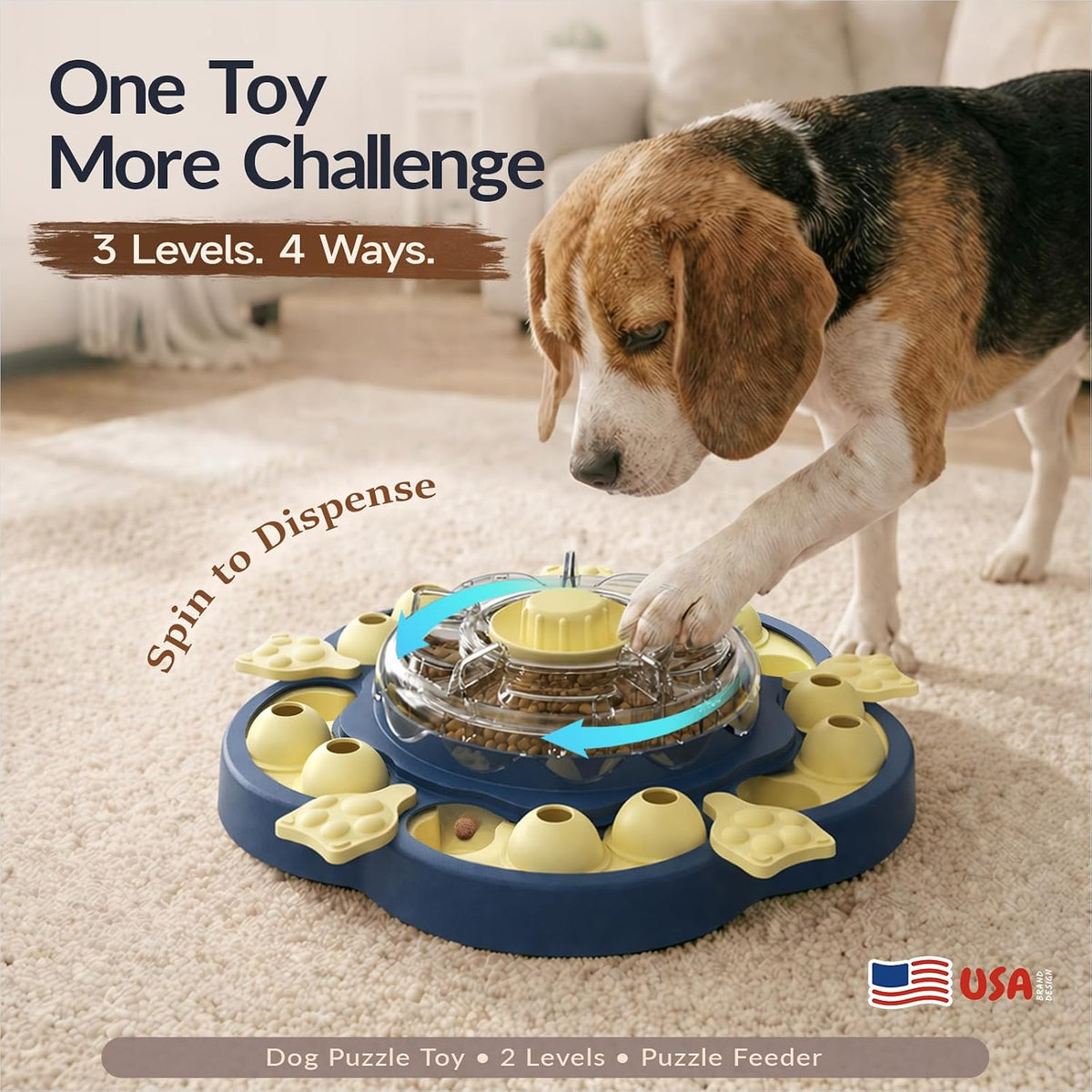 3-Level Dog Puzzle Toy, Spin to Release Treat Dispenser & Slow Feeder – Essentials for Dogs - Sunflower Blue - image 2