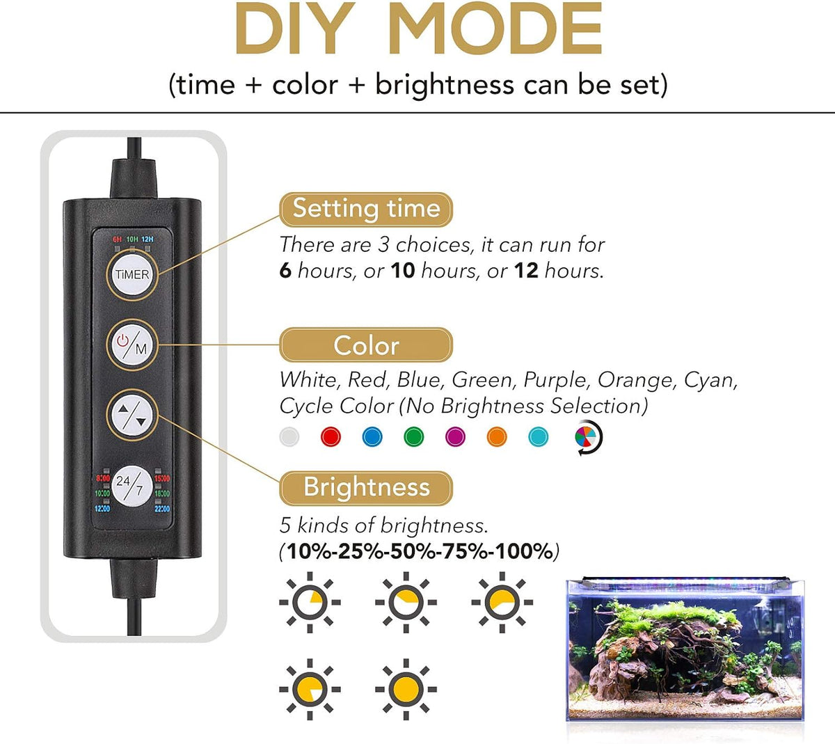 hygger 18W 24/7 Lighting Aquarium LED Light - 22W for 24~30inch Tank - image 4