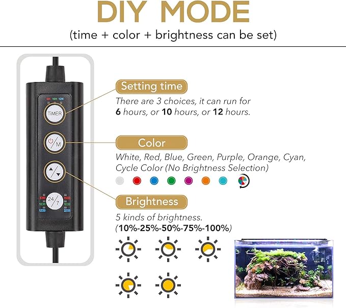 hygger 22W 24/7 Lighting Aquarium LED Light, Sunrise-Daylight-Moonlight Mode and DIY Mode, Adjustable Timer Adjustable Brightness Fish Tank Light with Extendable Bracket 7 Colors for Planted Tank