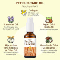 Pet Fur Care Oil - Detangles, Reduces Shedding - Adds Shine with Collagen & Natural Oils - Leave-in Conditioner for Dogs & Cats - 1.01 fl. oz