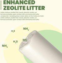 Enhanced Cat Litter Pellets 7 lbs - Enhanced Cat Litter Pellets / 14lbs - image 3