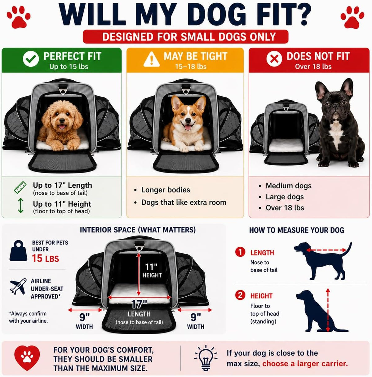 Airline Approved Expandable Premium Pet Carrier on Wheels - GREY - image 3