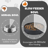WHIPPY Slow Feeder Dog Bowl - grey - image 4