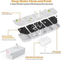 SIBAYS 8 Pack Dog Water Fountain Filters Replacement for SIBAYS - image 4
