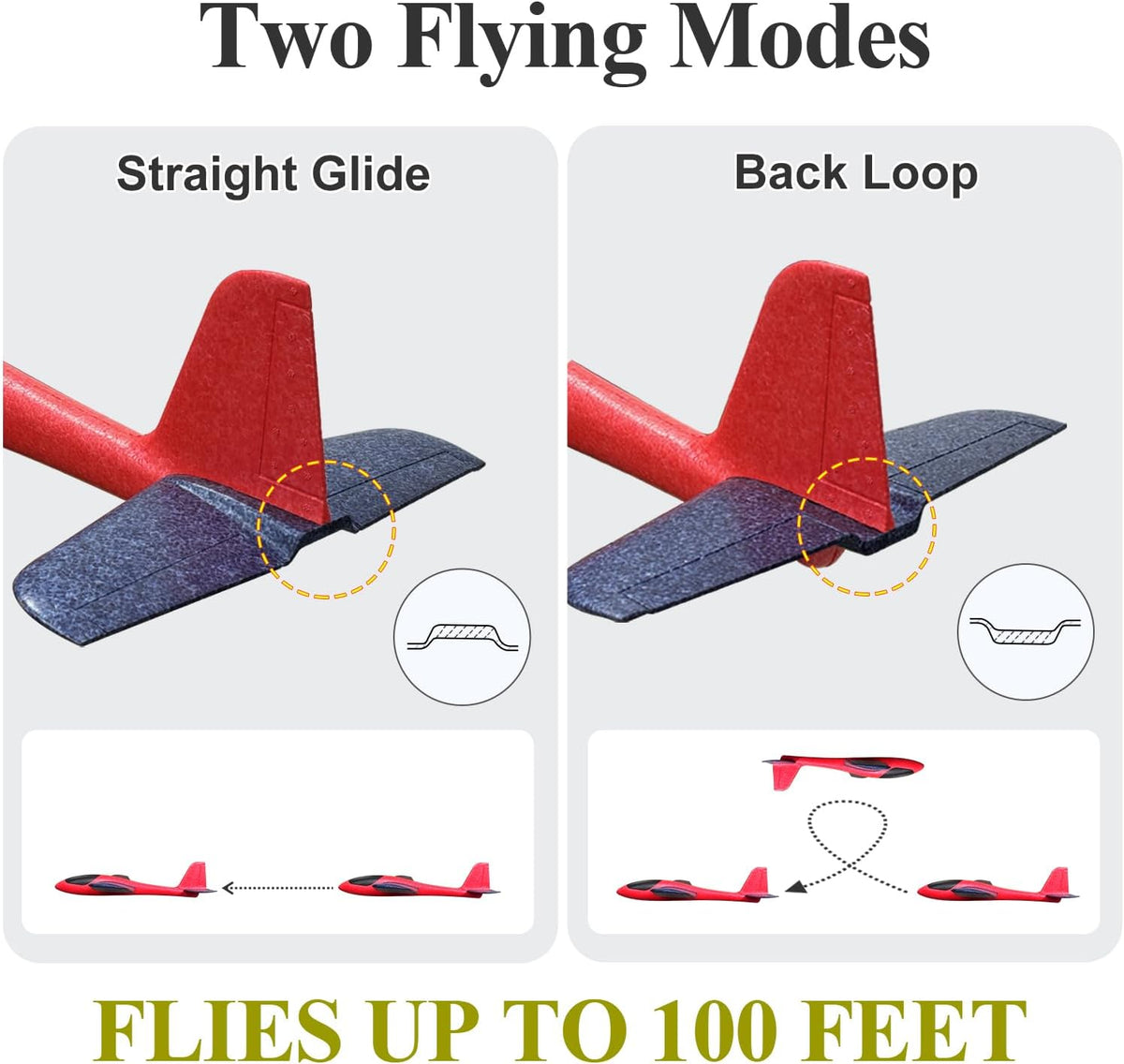 HAWK'S WORK 2 CH RC Airplane, RC Plane Ready to Fly - Glider XL - image 4