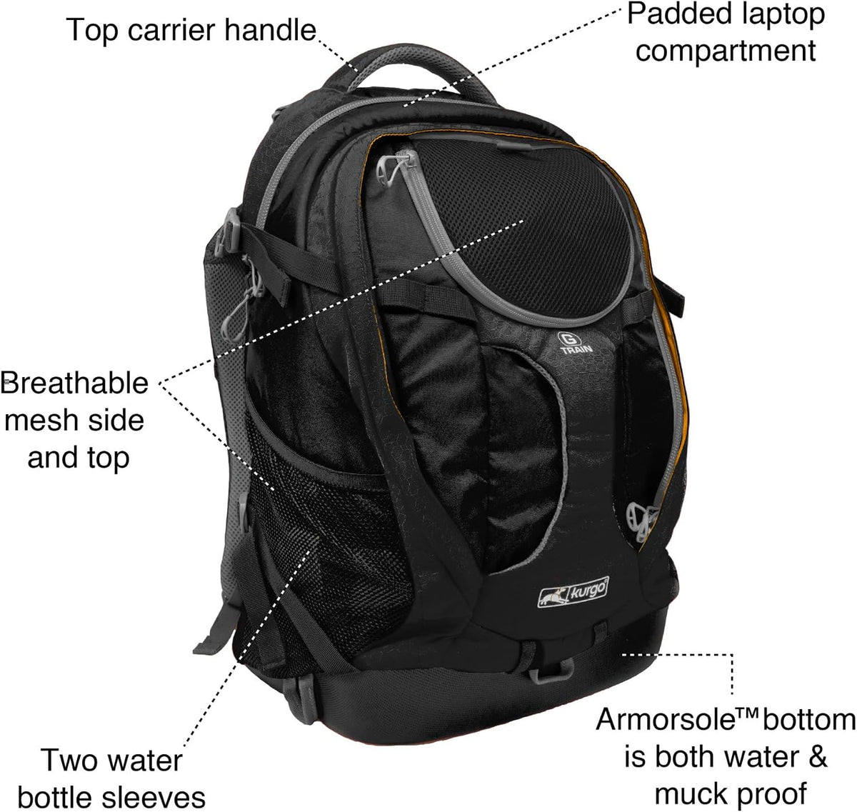 Kurgo G-Train Pet Carrier Backpack - Black - image 3