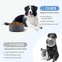 SPUNKYJUNKY Ceramic Dog Bowls 2 Pack, 7.3'' Dog Food Water Double Feeding Bowls Non-Slip for Medium to Large Sized Breed Microwave Dishwasher Safe - 42 OZ, 2pcs, Paw Black