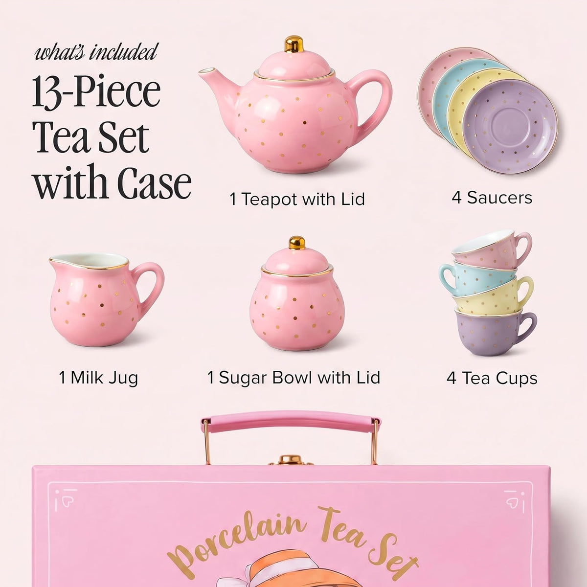Giggle & Honey white floral tea party set for girls with porcelain teapot, cups and carrying case - view 19